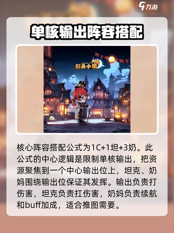 佣兵小镇平民阵容分享介绍截图2