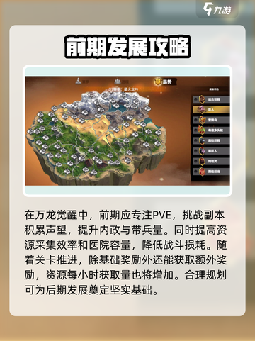 万龙觉醒攻略介绍介绍截图6