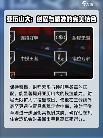 美职篮全明星SG亚历山大怎么玩介绍截图5