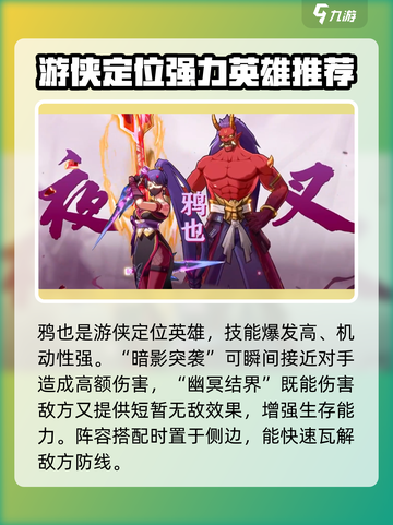 镇魂街破晓🔥最强英雄推荐，这些角色必练！截图2
