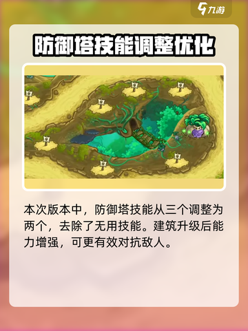 王国保卫战5联盟💥试玩体验+游戏介绍不容错过！🔥截图4