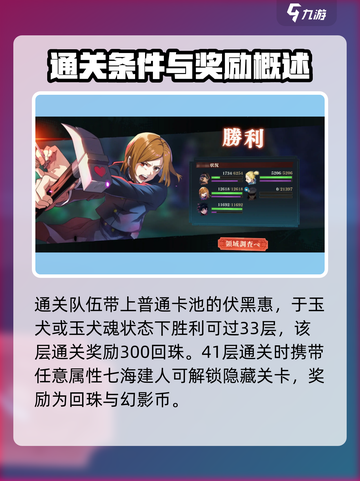 咒术回战手游🔥隐藏楼层开启攻略✨截图4
