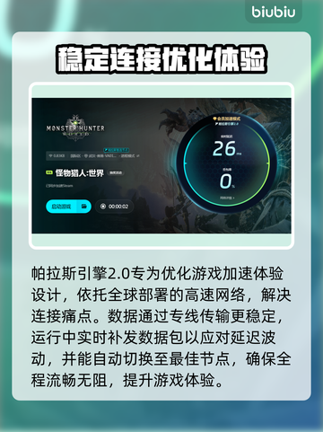 怪物猎人世界黑屏闪退？❌教你3招搞定🔥截图5