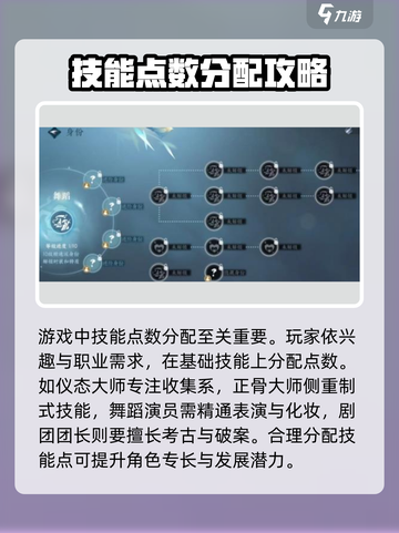 逆水寒手游舞者介绍篇大全介绍截图3