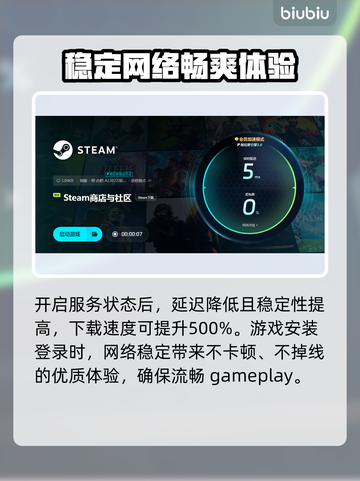 LaQuimera加速器让你的游戏体验飙升🔥🎮截图6