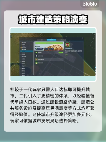 城市天际线2🔥上线！好玩到停不下来🎮截图3