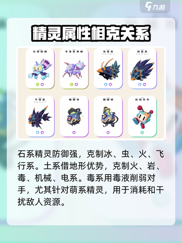 洛克王国世界属性克制表分享介绍截图4