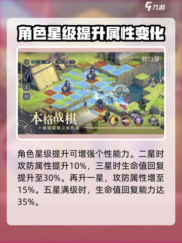 铃兰之剑迪塔利奥强度如何介绍截图4