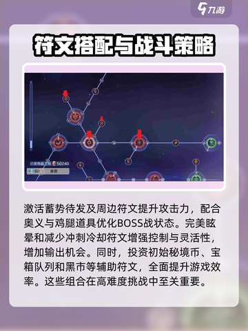 刃境加点全攻略🌟新手必看！🔥截图4