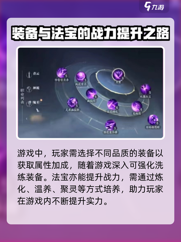 诛仙2手游战力系统有哪些组成介绍截图3