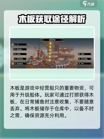 渔帆暗涌木板在哪获取介绍截图2