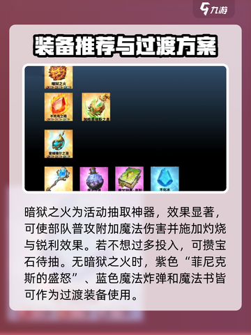 万龙觉醒🔥新手必看！最强阵容搭配来了！截图5