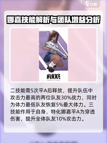 胜利女神新的希望娜嘉角色介绍介绍截图4