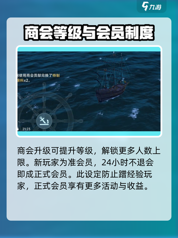 大航海时代传说商会怎么玩介绍截图3