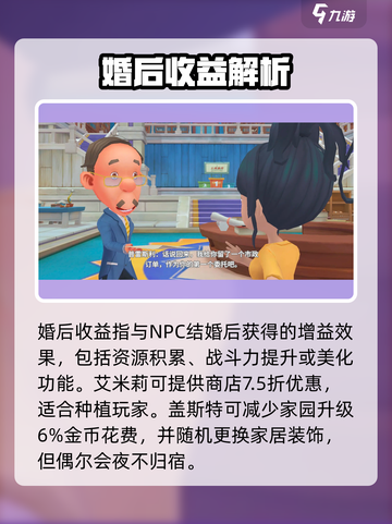 《波西亚时光》结婚后收益全解析！💍✨截图2