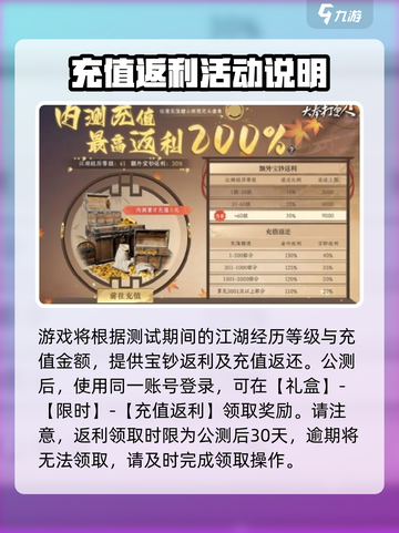 大奉打更人手游收费模式有哪些介绍截图3