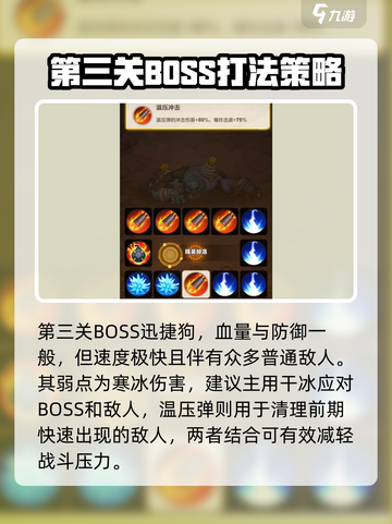 向僵尸开炮🔥Boss攻略：轻松击败Boss💎截图3