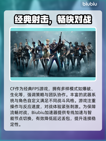 🎮CF更新后闪退？一招解决！💥截图2