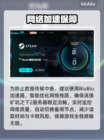 🎮《矿坑之下2》黑屏闪退？一招解决！截图3