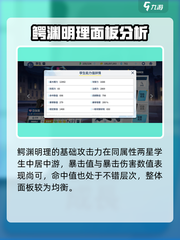 蔚蓝档案鳄渊明理强度怎么样介绍截图3