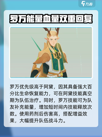 剑与远征2♠蜘蛛关卡通关秘籍🔥轻松过关！截图3