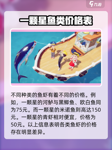 心动小镇💰什么鱼最贵？鱼类价格大揭秘🐟截图3