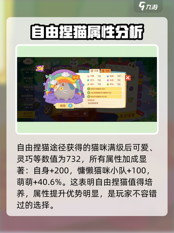猫咪公寓2可以有几个定制猫咪介绍截图3