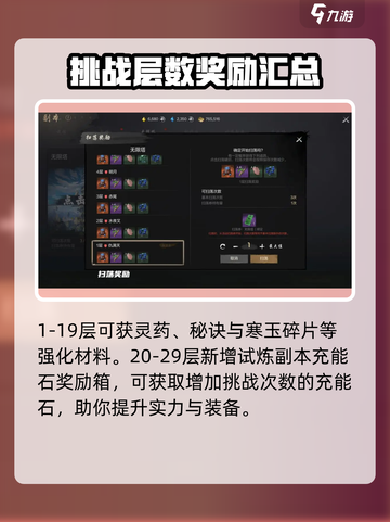剑灵2无限塔怎么玩介绍截图3