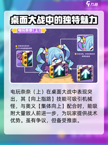 盲盒派对🔥必培养角色大揭秘！💎截图5