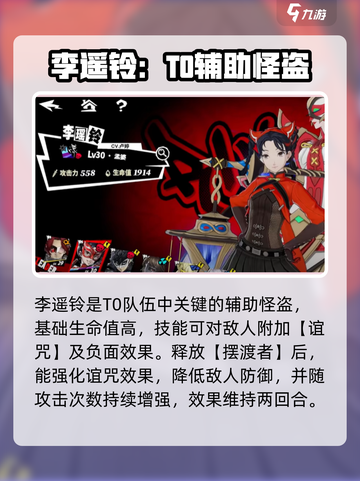 《女神异闻录夜幕魅影全怪盗曝光！🎮》截图5