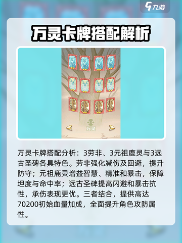 森之国度卡牌阵容怎么搭配介绍截图3