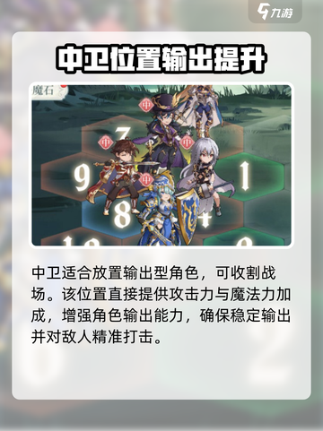 代号克洛诺斯角色类型有哪些介绍截图3