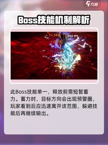 剑与骑士团第5章最终boss怎么打介绍截图4