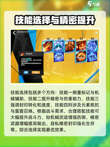火炬之光无限💥指挥官最强搭配攻略来啦！截图4