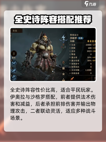 龙息神寂伊奥拉最强🔥阵容搭配推荐！截图4