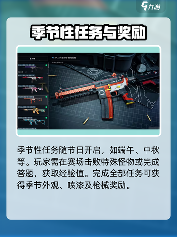 三角洲行动活动大全介绍截图3