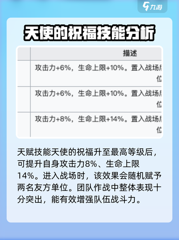 明日方舟终末地能天使怎么样介绍截图6