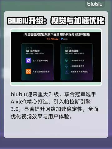 🎮狙击手幽灵战士契约闪退？速用加速器解决！截图4