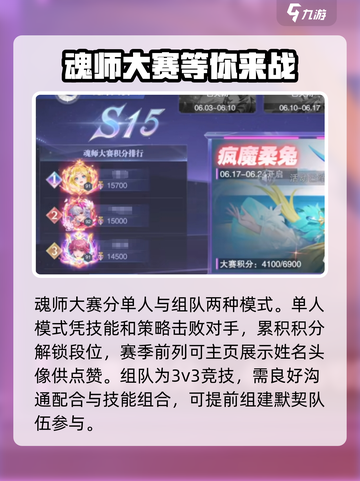 斗罗大陆猎魂世界魂师大赛怎么玩介绍截图2