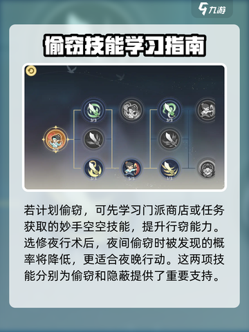 掌门下山偷窃攻略介绍截图4