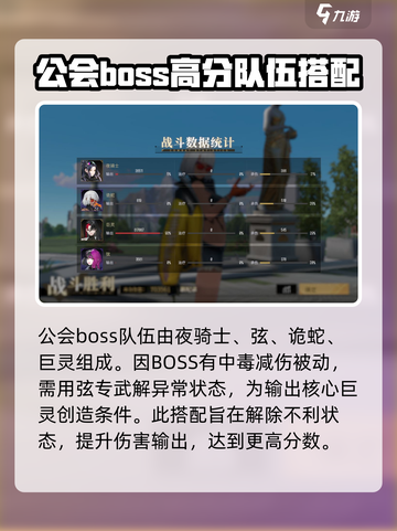 非匿名指令🔥公会BOSS高分打法攻略✨截图2