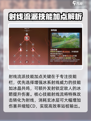 星痕共鸣射线流派怎么玩介绍截图2