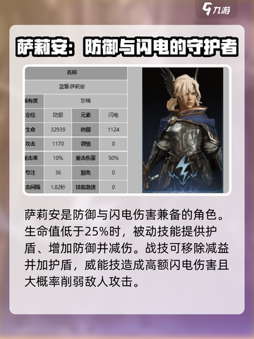 龙息神寂稀有卡人物有哪些介绍截图5