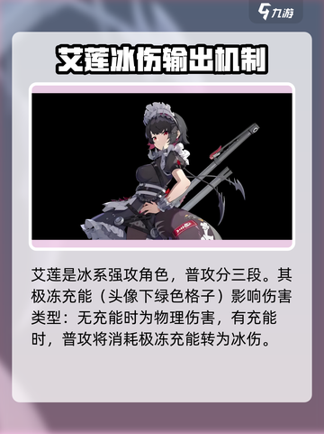 绝区零🔥艾莲养成攻略，鲨鱼妹战斗力爆表！截图2