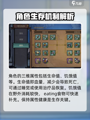 🔥饥困荒野新手必看！生存秘诀大公开🎮截图3