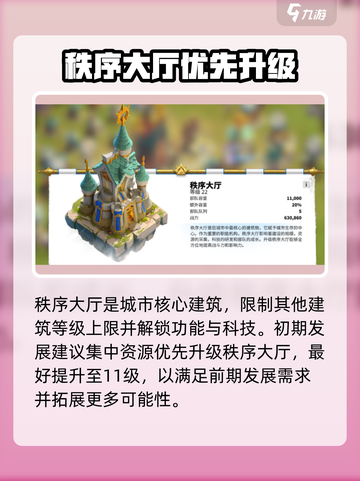 万龙觉醒升级顺序是什么介绍截图2