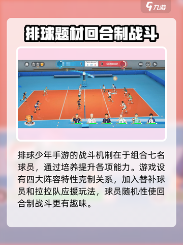 排球少年手游什么时候公测介绍截图3