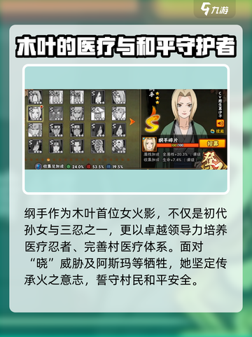 火影忍者手游⚡纲手获取方法大揭秘！🔥截图3