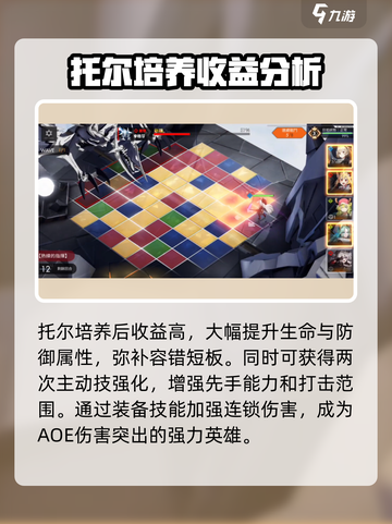 白夜极光🔥托尔强度爆表，不玩简直亏！截图4
