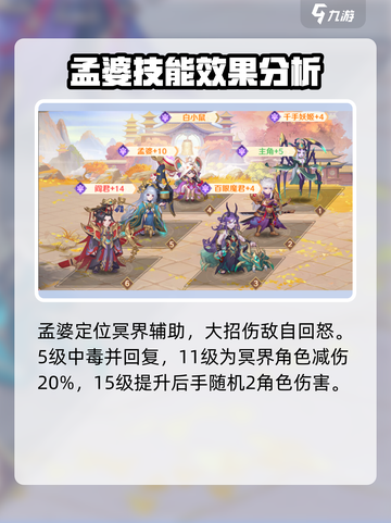 自在西游孟婆怎么样介绍截图2